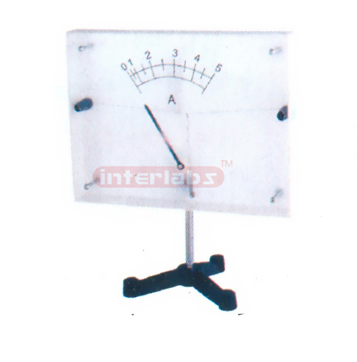 HOT WIRE METER